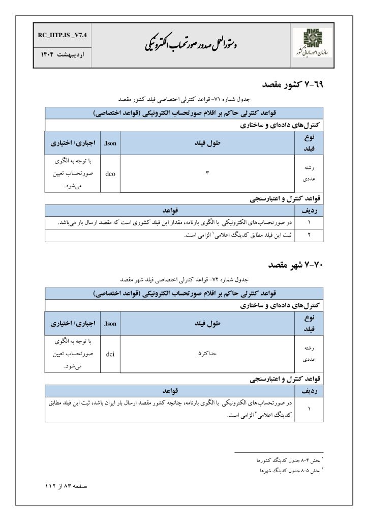 شهر مقصد