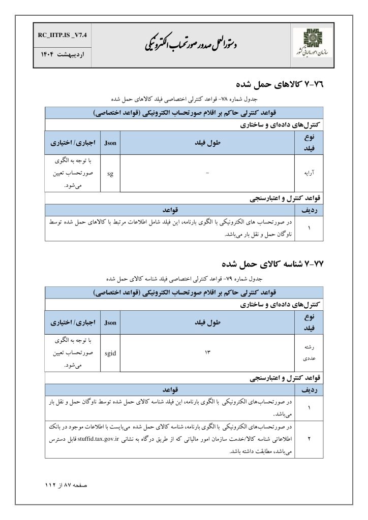 کالاهای حمل شده